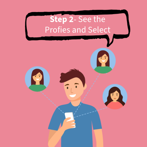 How to Book Genuine Call Girls in Agra step-2